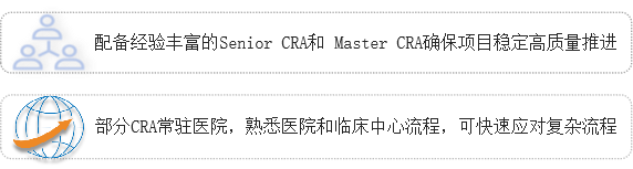 临床监查